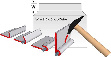 how to make a wire edge on sheet metal|wire edge sheet metal.